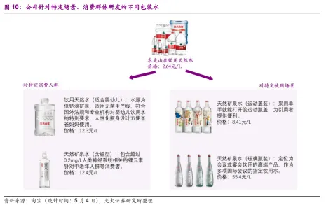 首富的商战智慧-广告人干货库
