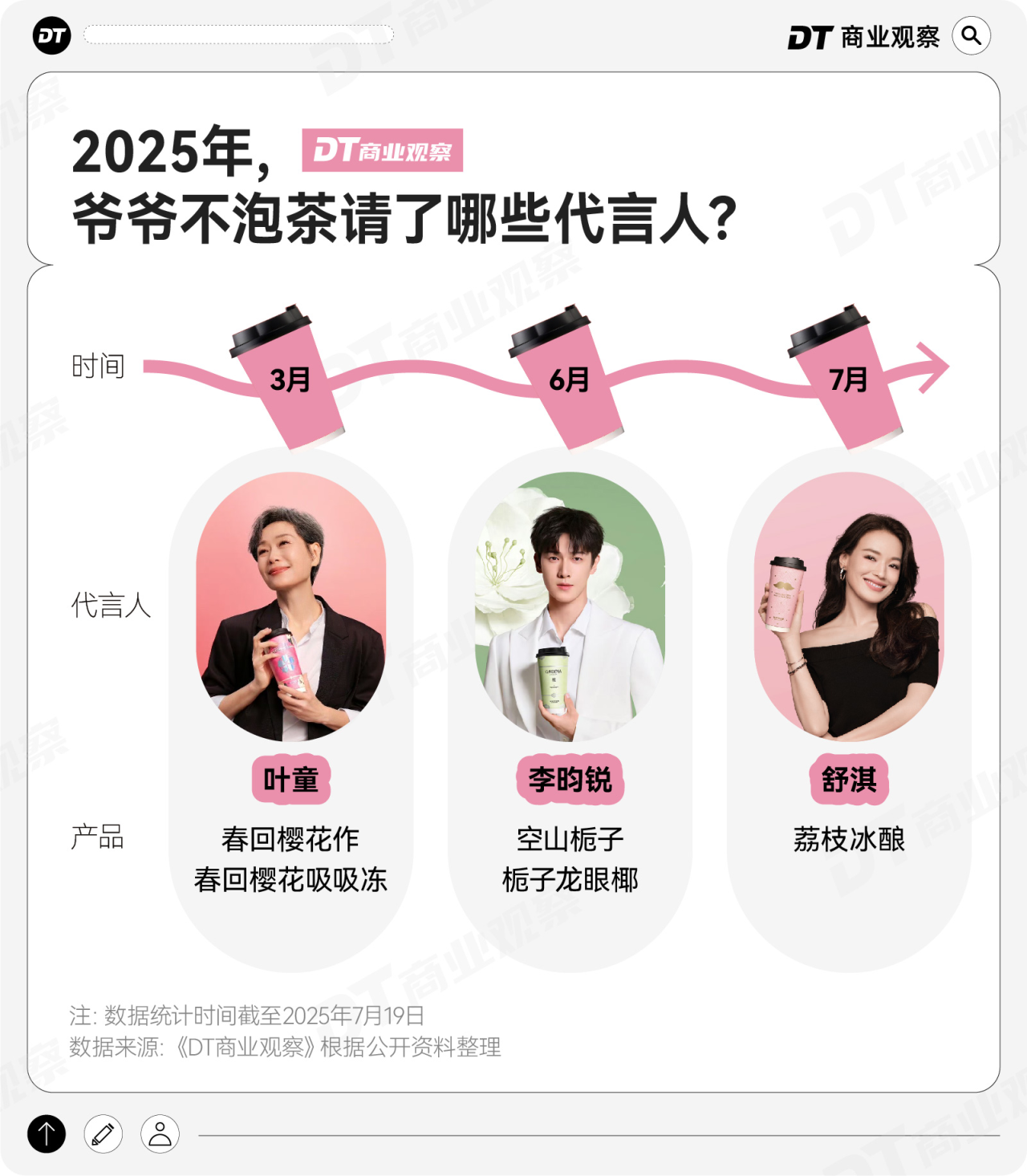 爷爷不泡茶,凭非遗弯道超车-广告人干货库