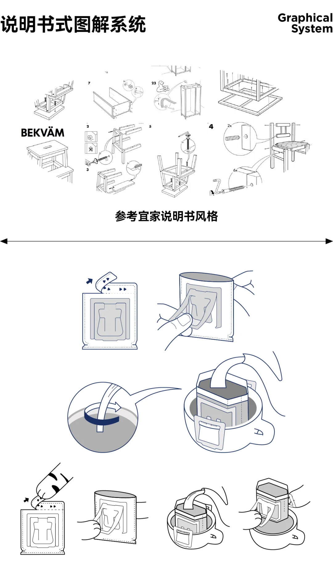 瑞幸 X 東西制造局|瑞幸咖啡全线包装升级-广告人干货库