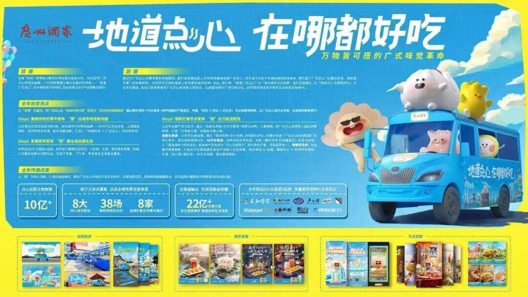 广告人干货库