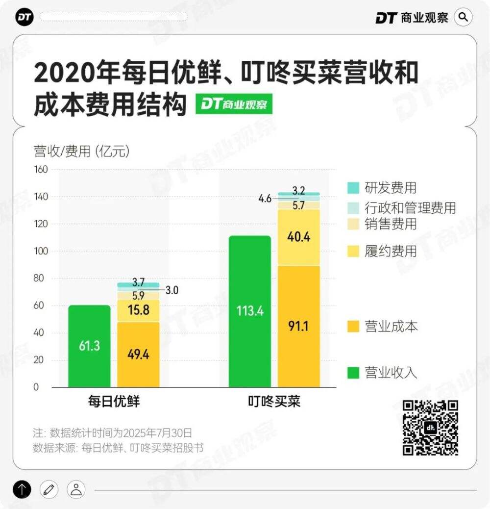 广告人干货库