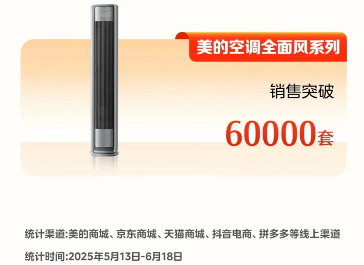 广告人干货库 美的空调:贾冰的有面儿哲学-广告人干货库