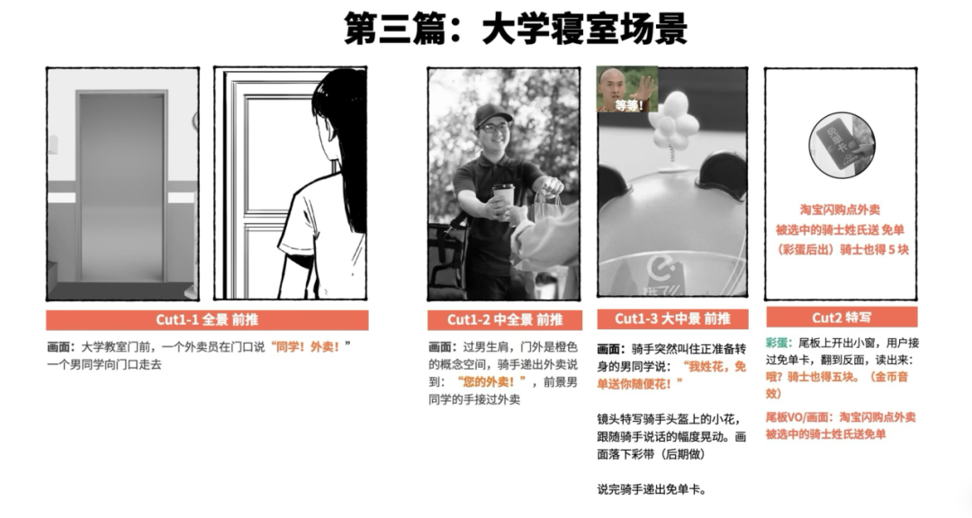 广告人干货库