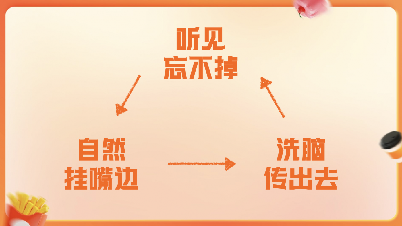 广告人干货库 广告人干货库