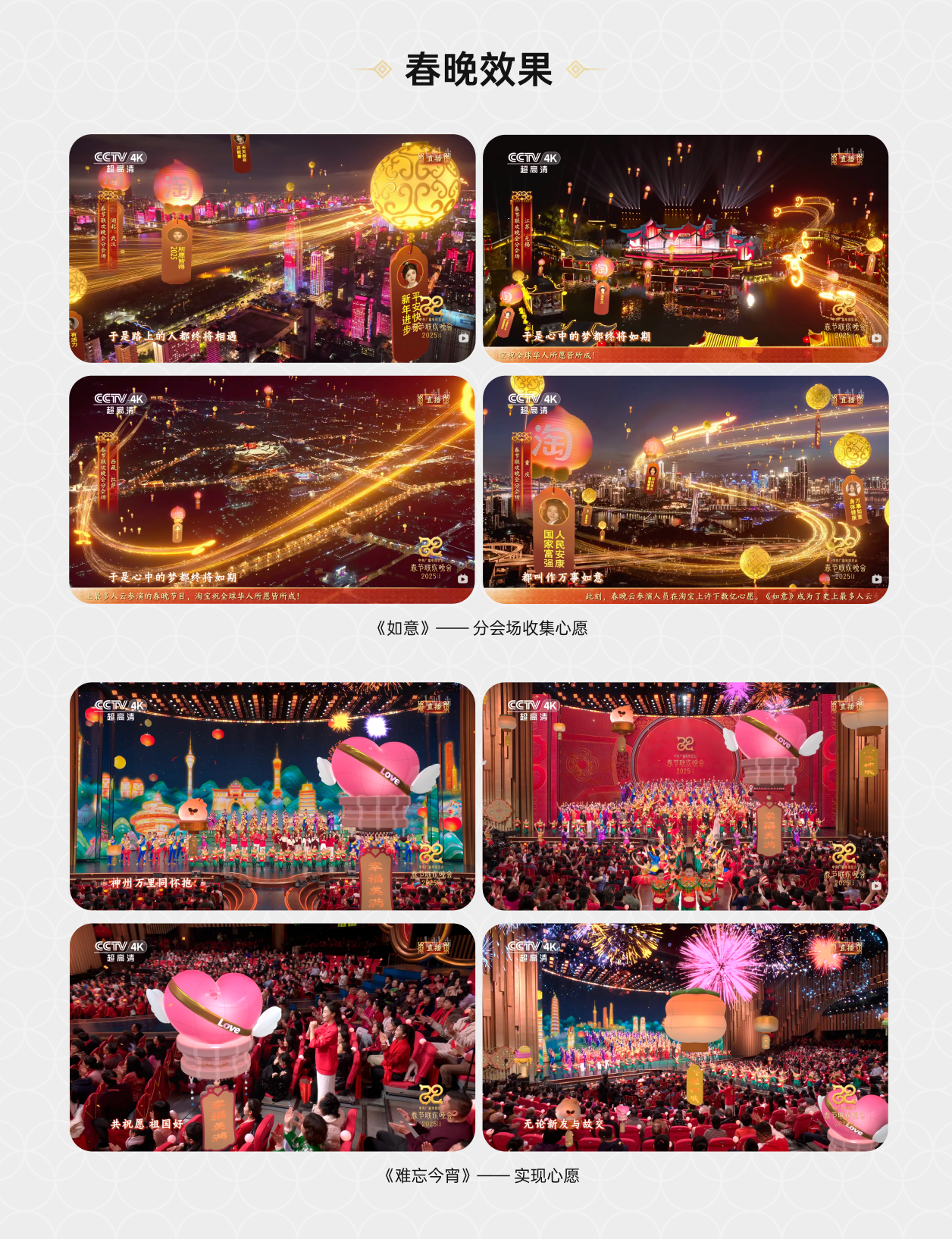 广告人干货库 淘宝×央视春晚 | 给春晚做了30个灯笼!-广告人干货库