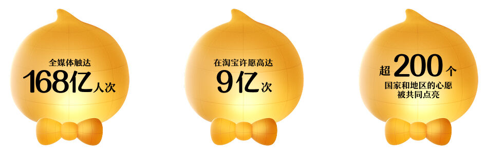 广告人干货库 淘宝×央视春晚 | 给春晚做了30个灯笼!-广告人干货库