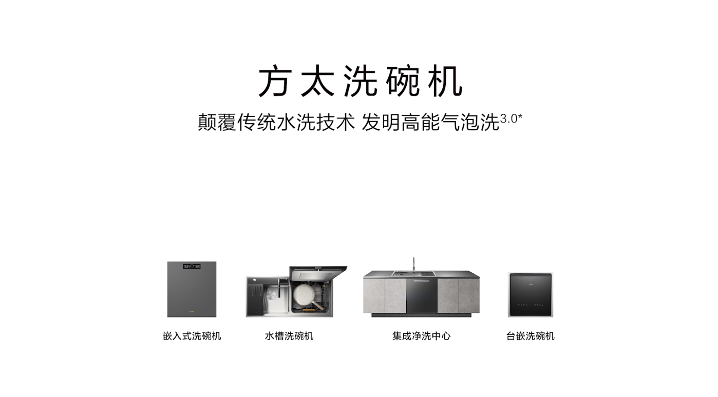 广告人干货库 方太×李思思:厨房里的气象播报-广告人干货库