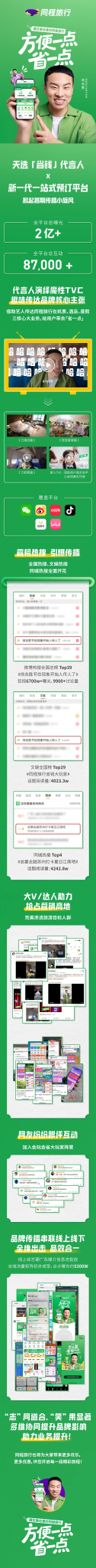同程旅行X徐志胜,誓要把哈哈哈哈带给更多爱旅行的人-广告人干货库