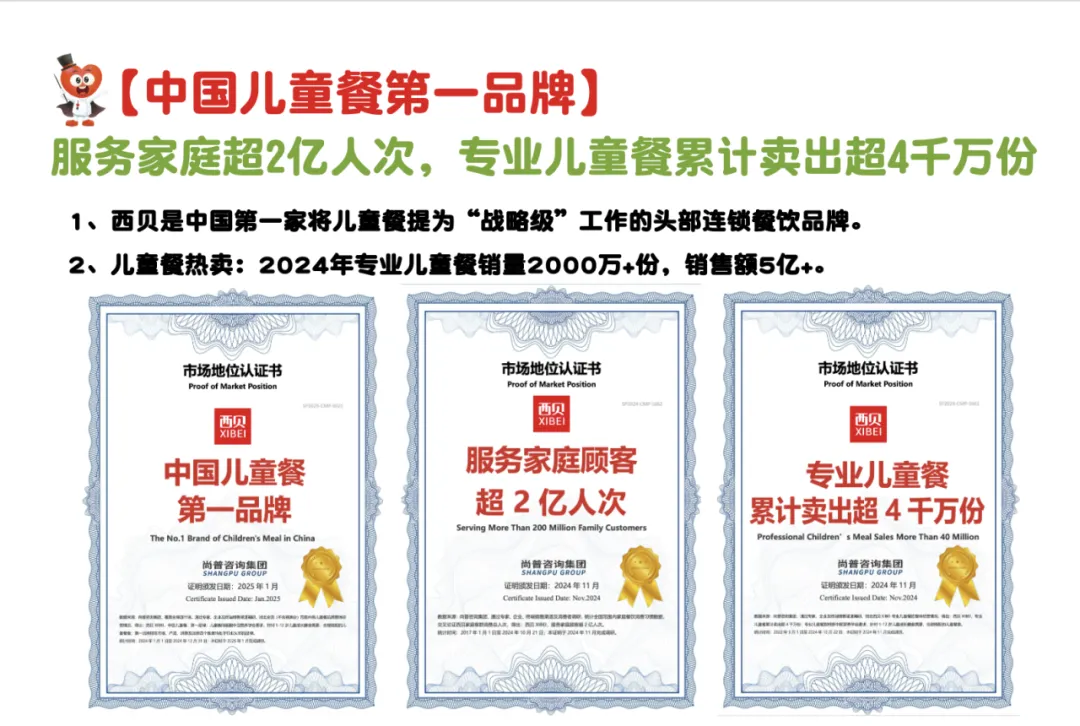 华与华案例:9年锻造西贝专业儿童餐奇迹-广告人干货库