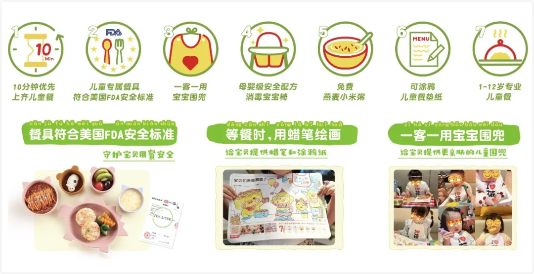 华与华案例:9年锻造西贝专业儿童餐奇迹-广告人干货库
