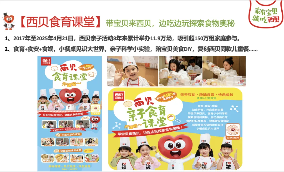 华与华案例:9年锻造西贝专业儿童餐奇迹-广告人干货库