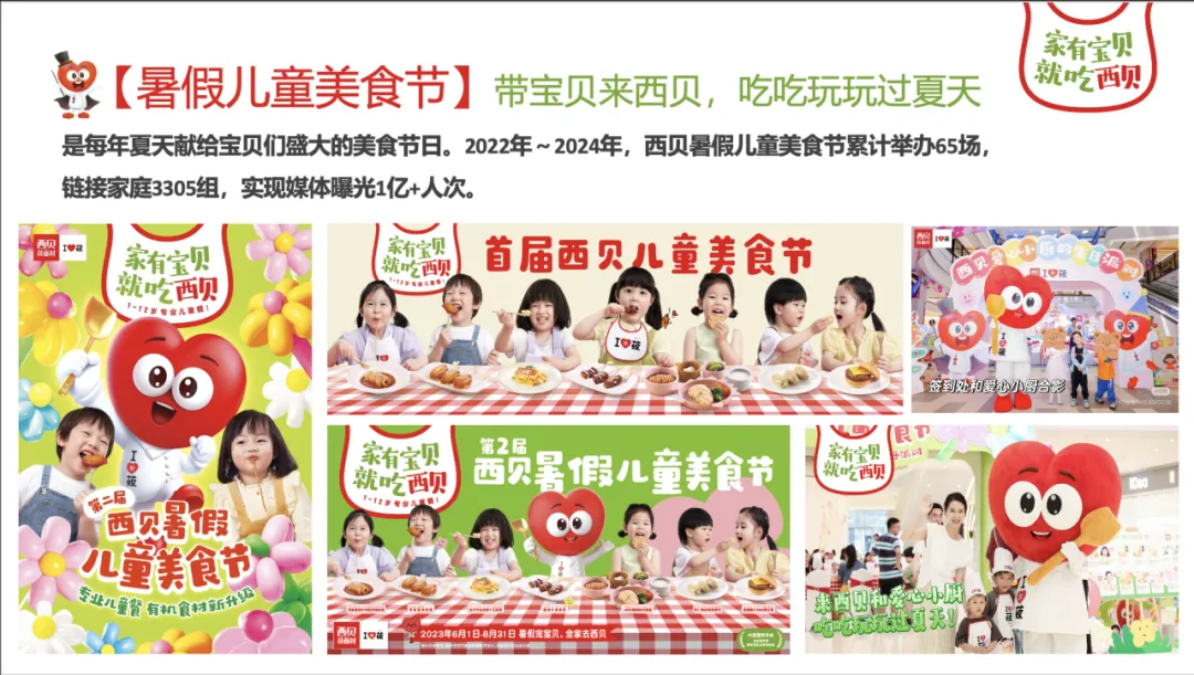 华与华案例:9年锻造西贝专业儿童餐奇迹-广告人干货库