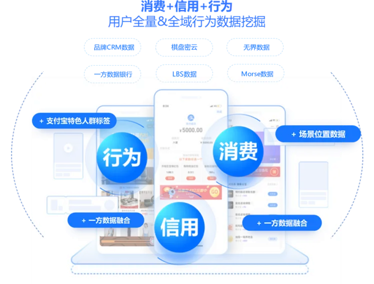 百事 X 支付宝 X 阳狮:以消费链接场景,共探饮料品类全域增量之道-广告人干货库