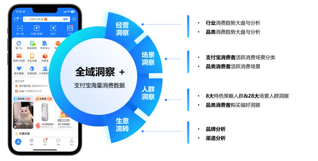 百事 X 支付宝 X 阳狮:以消费链接场景,共探饮料品类全域增量之道-广告人干货库