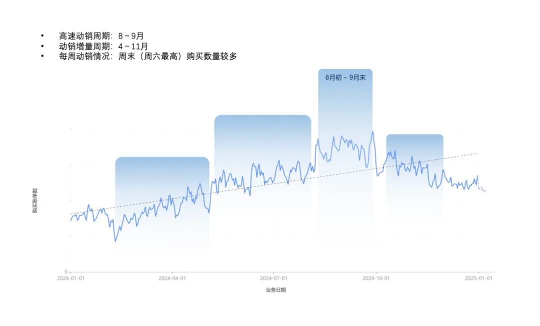 百事 X 支付宝 X 阳狮:以消费链接场景,共探饮料品类全域增量之道-广告人干货库