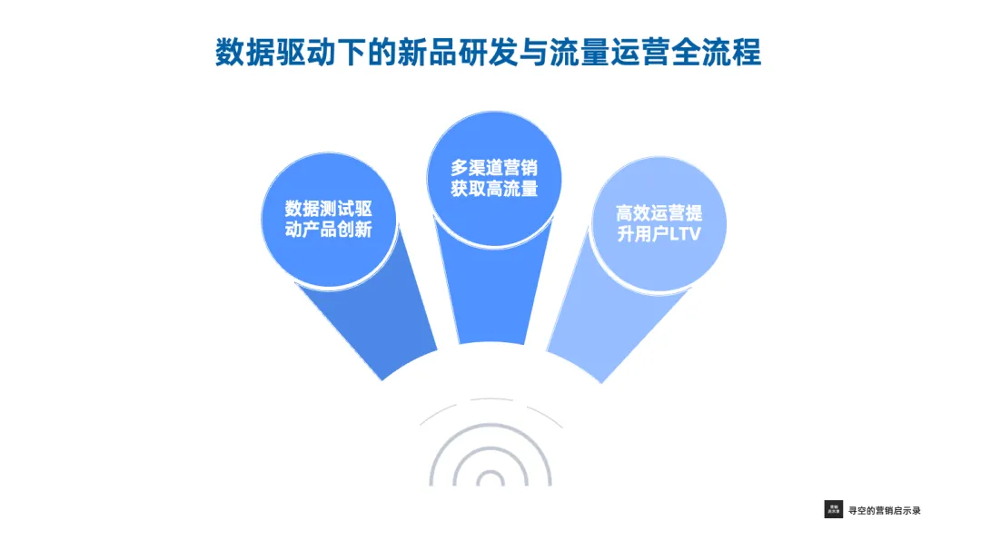 出海美国,解读瑞幸咖啡的开局打法-广告人干货库