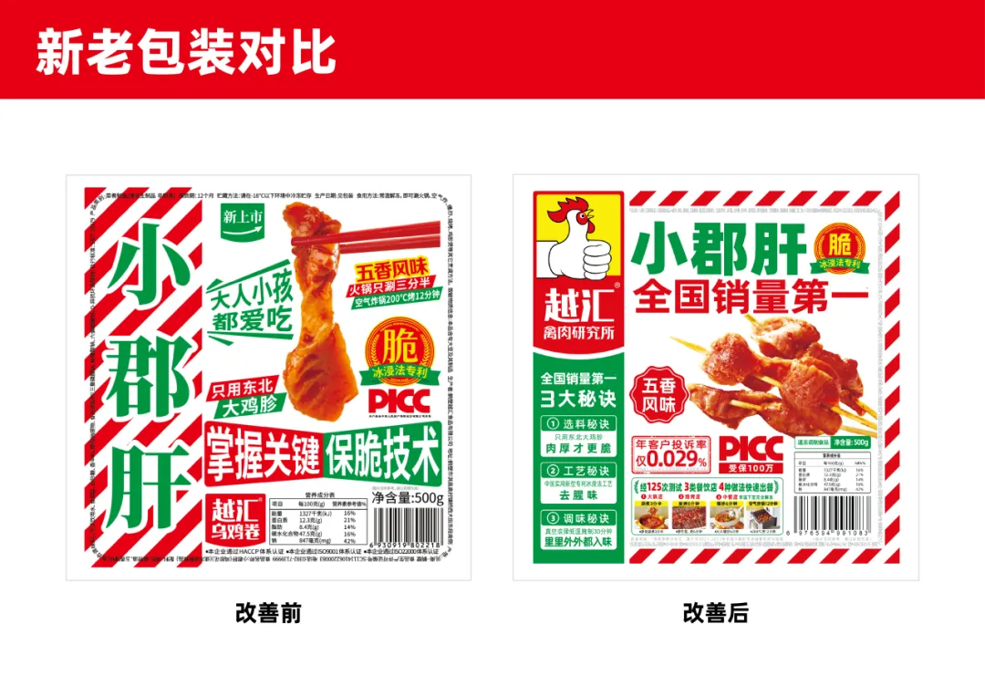 华与华案例:越汇产品包装设计-广告人干货库