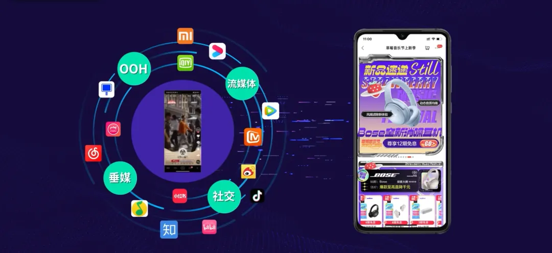 EDGE 5C数智营销方法论:以客户为中心,驱动内容、触点、数据、技术协同创新 | 观点-广告人干货库