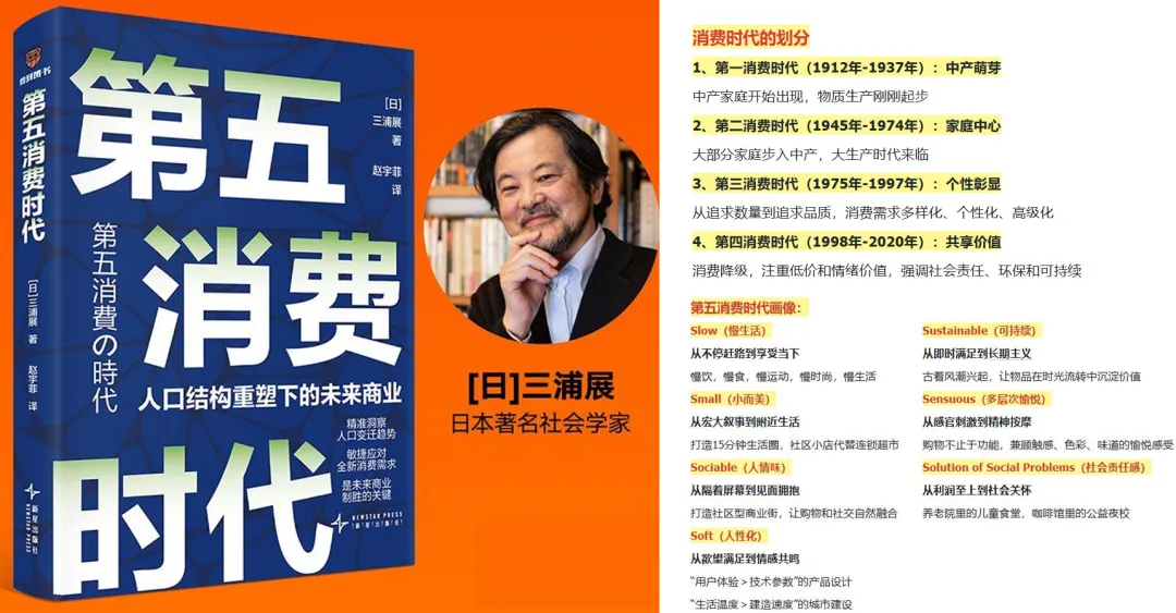 2万字透讲「愿景使命」:数字大航海时代的“黄金罗盘”!-广告人干货库