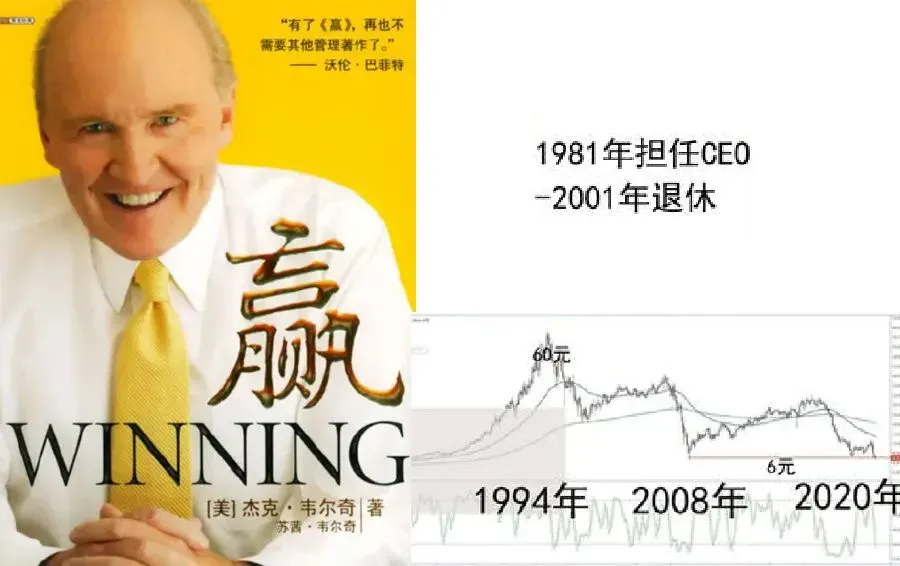 2万字透讲「愿景使命」:数字大航海时代的“黄金罗盘”!-广告人干货库