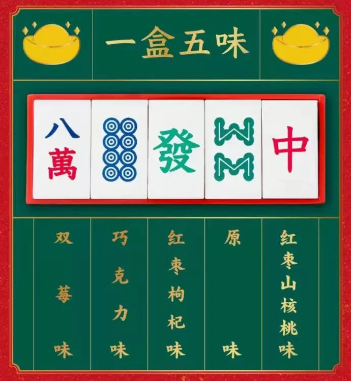 怎么卖情绪?泡泡玛特不好学,可以学学好利来-广告人干货库