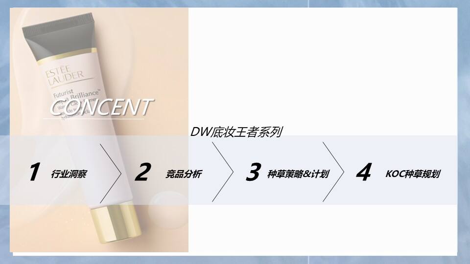 品牌为何热衷“种草”?-广告人干货库