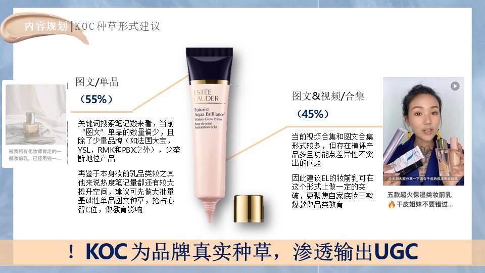 品牌为何热衷“种草”?-广告人干货库