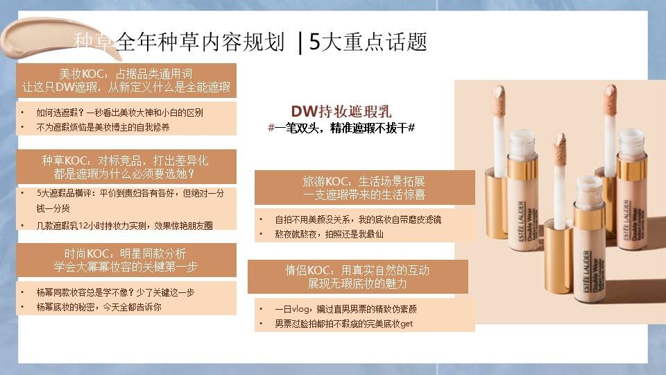 品牌为何热衷“种草”?-广告人干货库