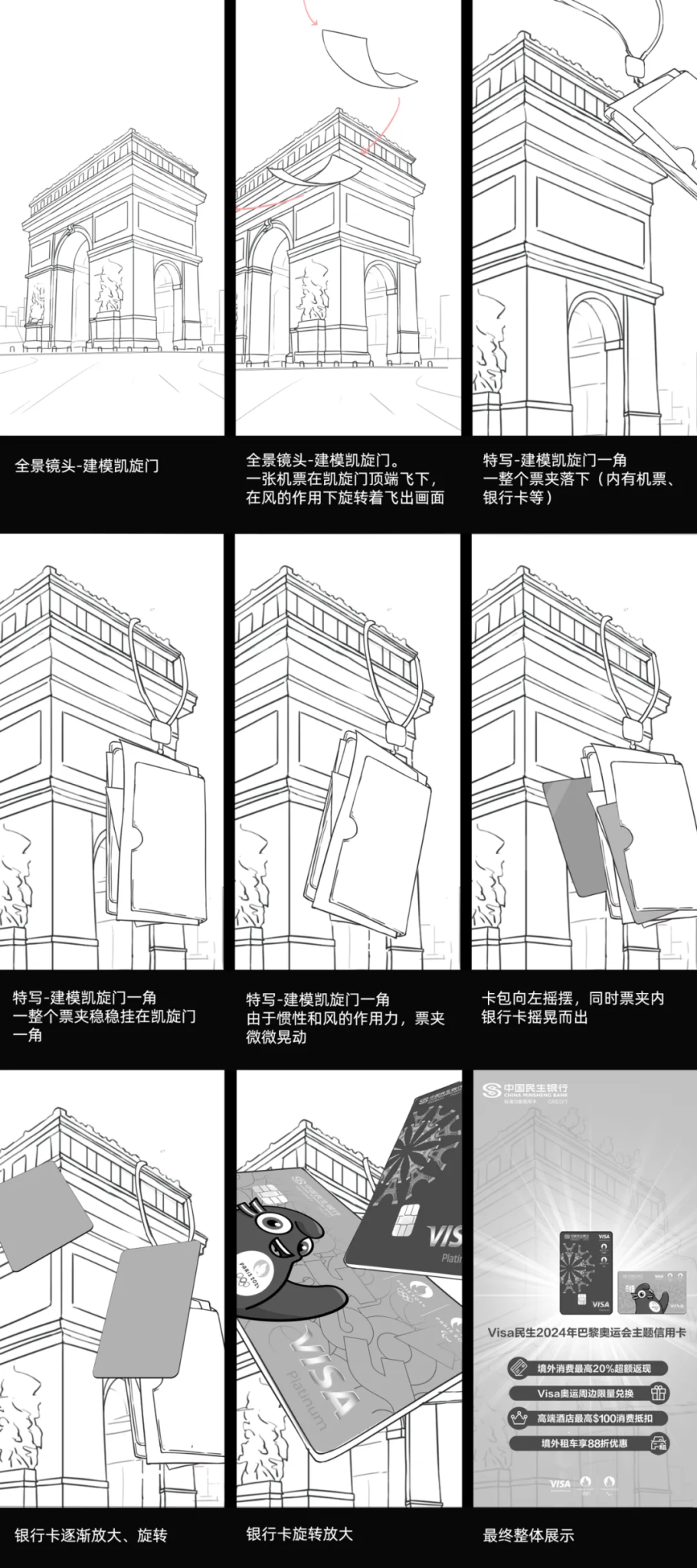 中国民生银行信用卡奥运系列创意视频-广告人干货库