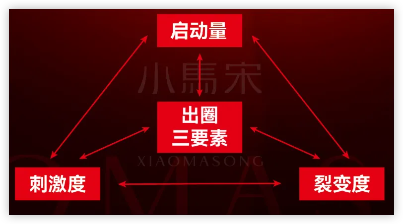 钟薛高并没有那么不堪-广告人干货库