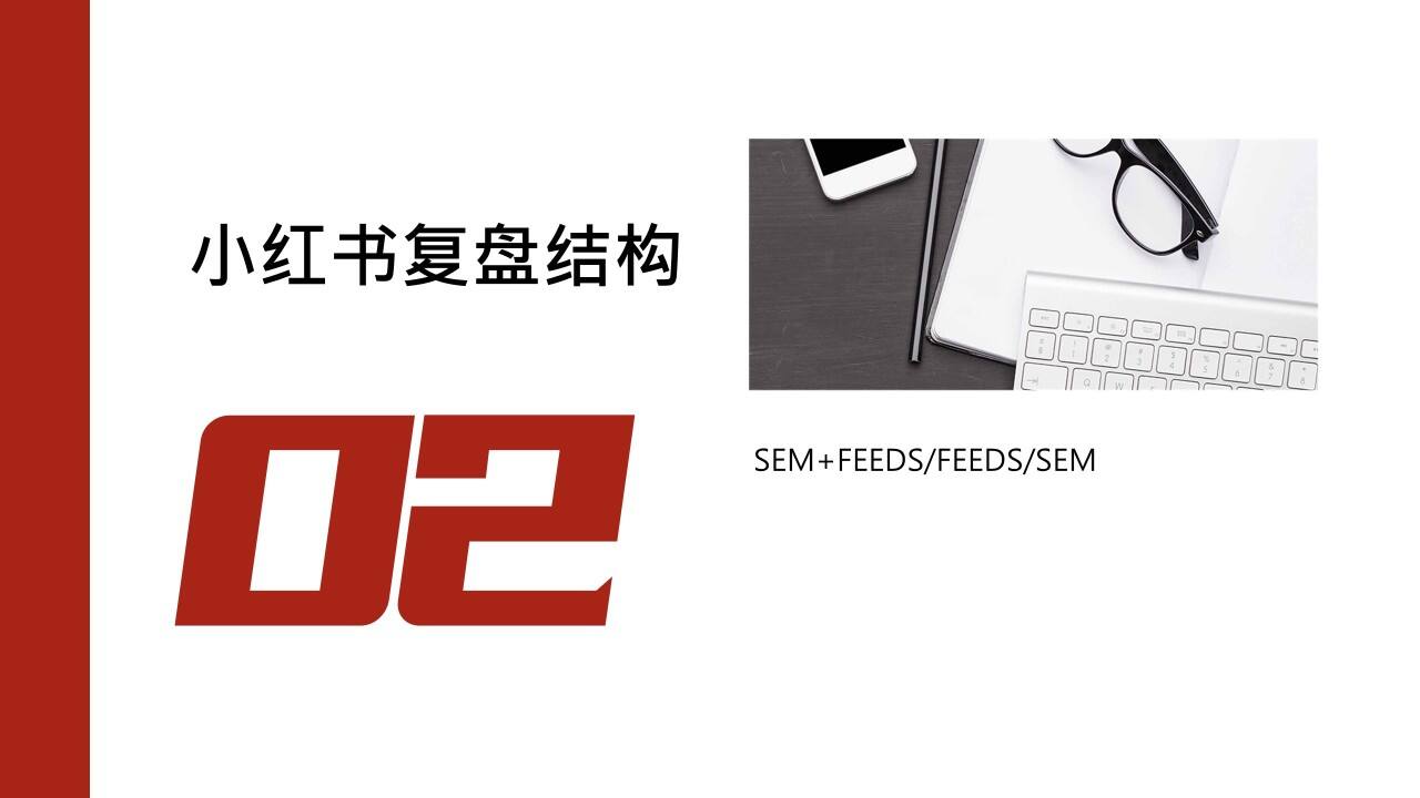 如何做好小红书项目复盘?-广告人干货库