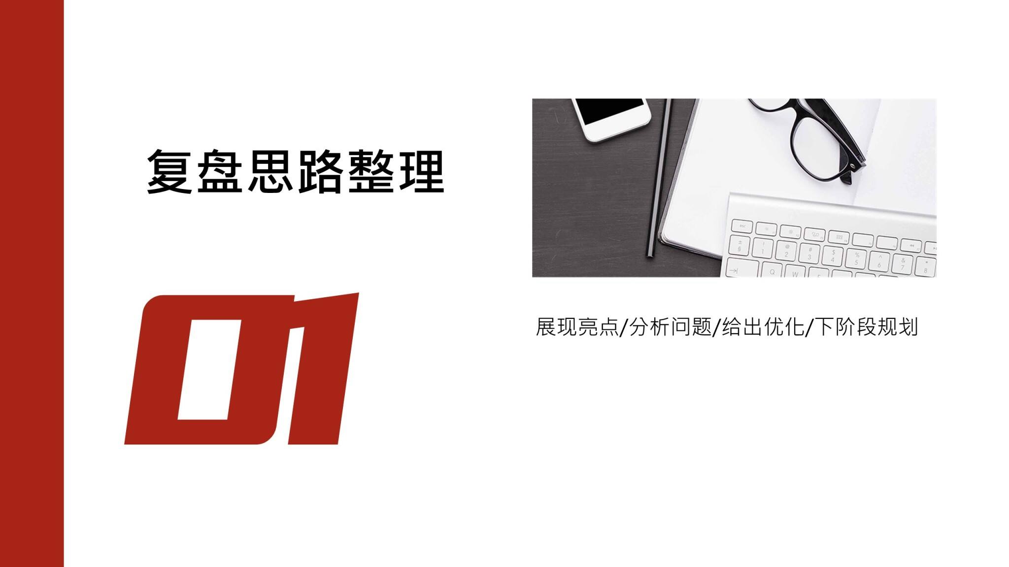 如何做好小红书项目复盘?-广告人干货库