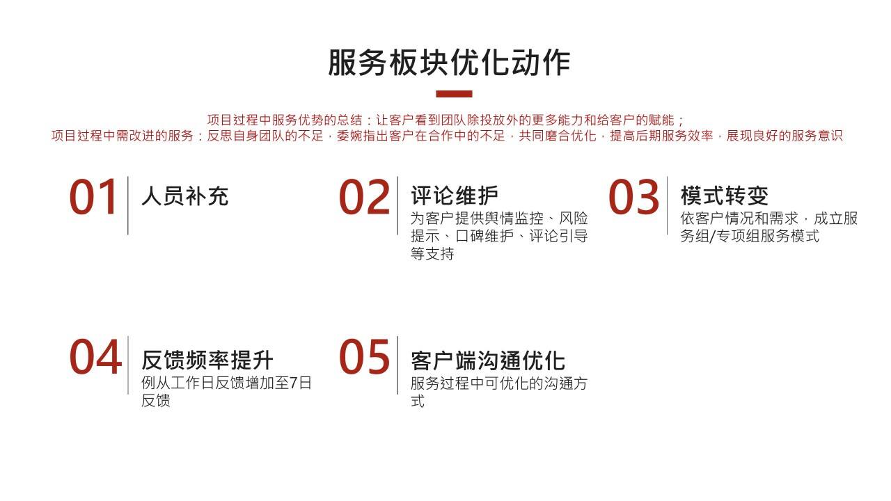 如何做好小红书项目复盘?-广告人干货库