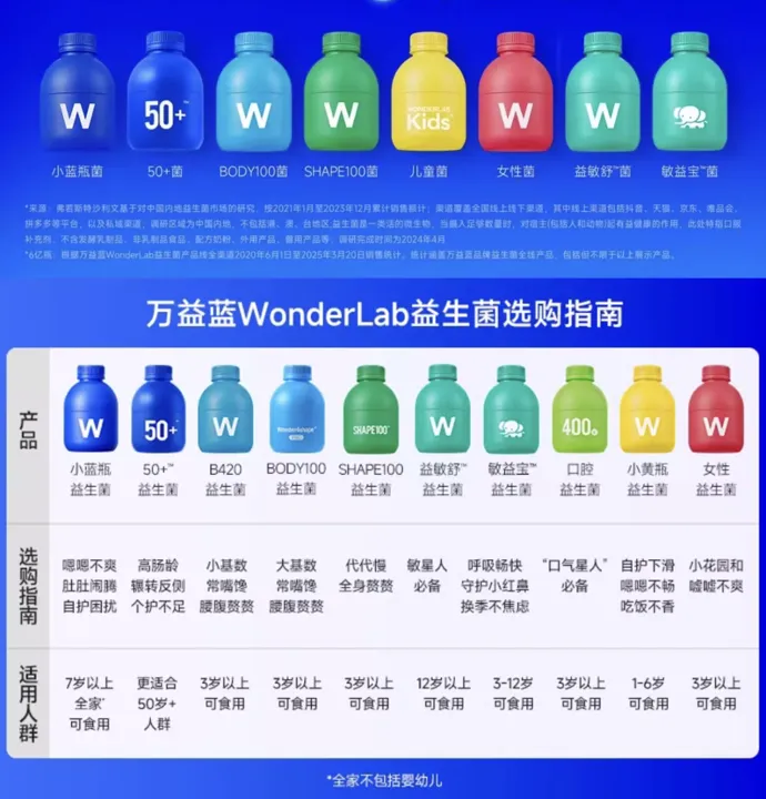 花了42天,28573字,终于写成一份简明内容营销框架-广告人干货库