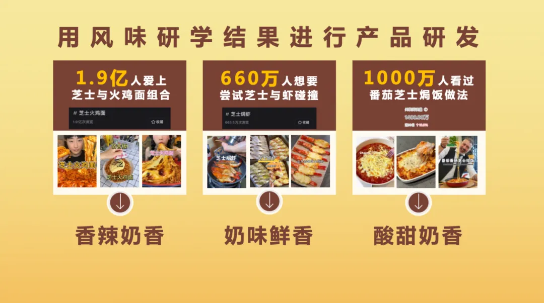花了42天,28573字,终于写成一份简明内容营销框架-广告人干货库