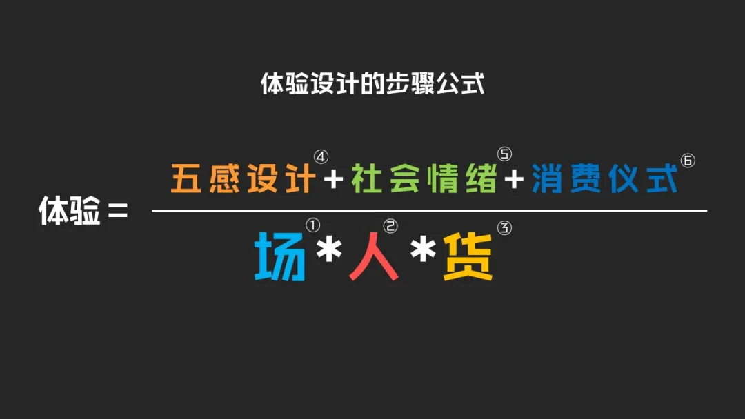花了42天,28573字,终于写成一份简明内容营销框架-广告人干货库
