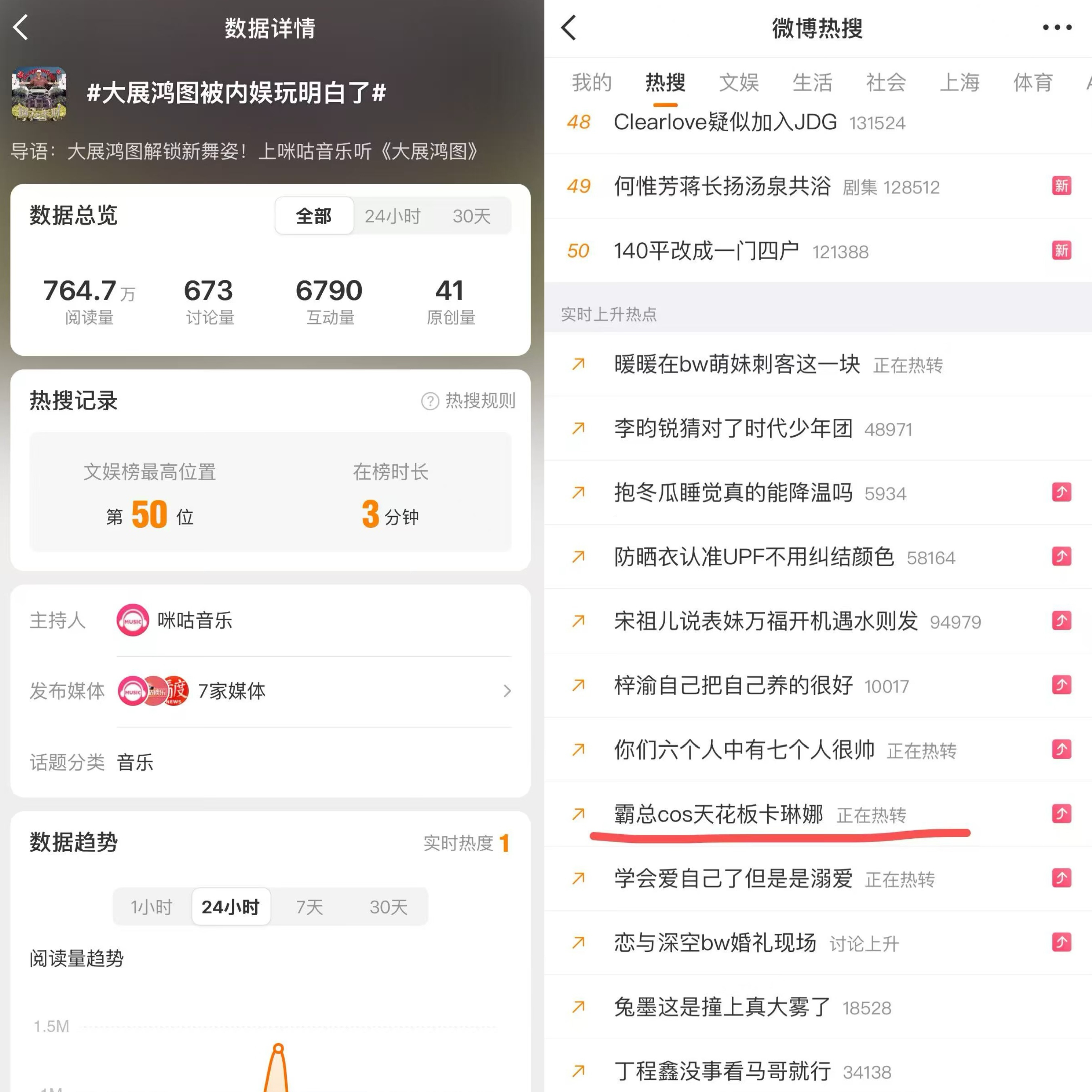 广告人干货库 当TA决定在漫展搞抽象,就会得到...-广告人干货库
