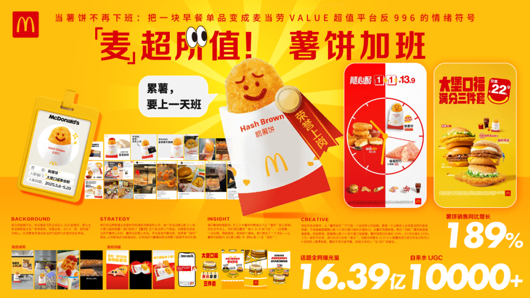 广告人干货库