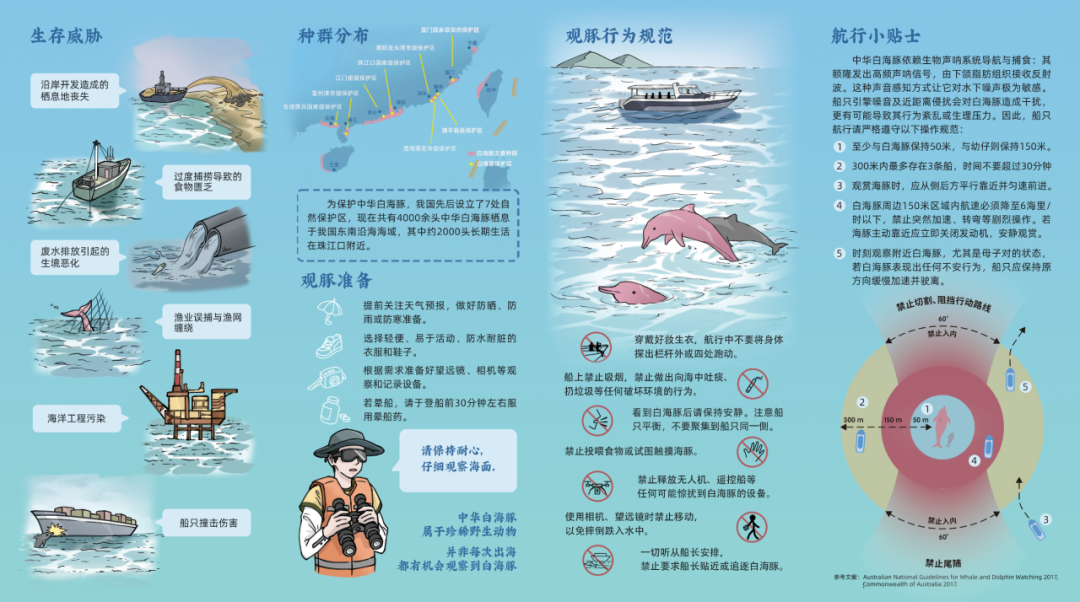 广告人干货库 一个地球 x 晒梦丨和朱一龙一起,护海“一线”!-广告人干货库