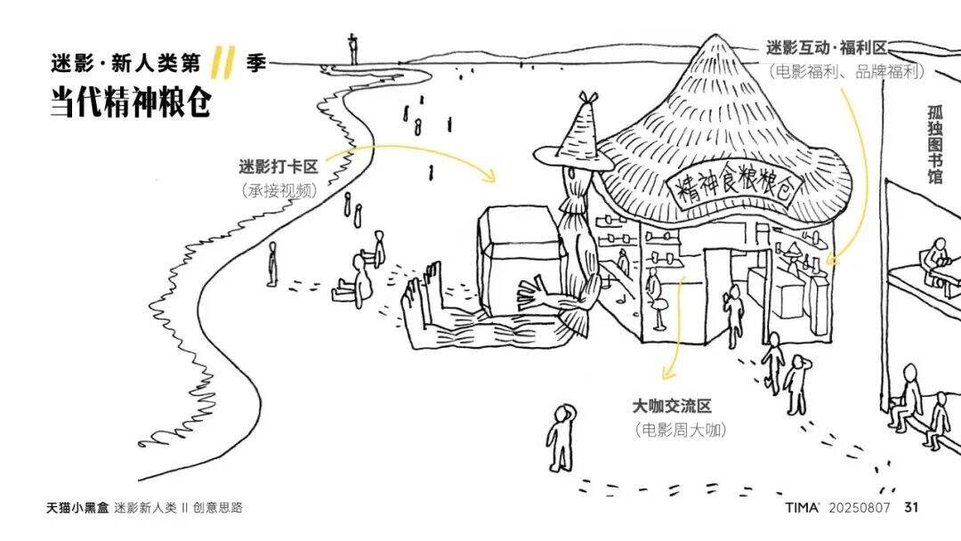 广告人干货库