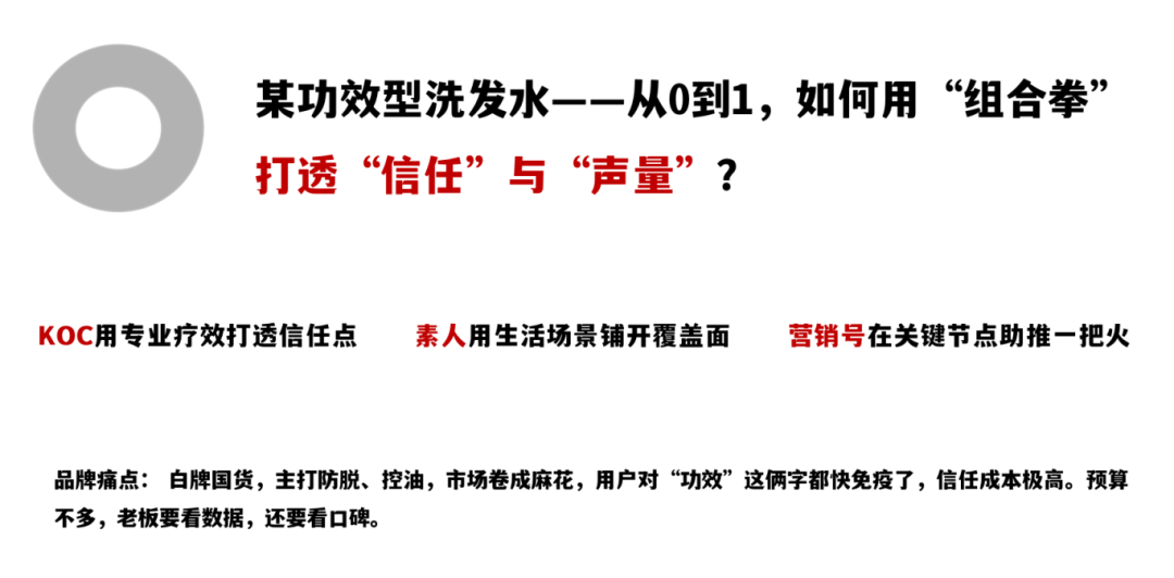 广告人干货库 8300字拆解KOC、素人和营销号的协同投放(一手案例落地方法直给)-广告人干货库