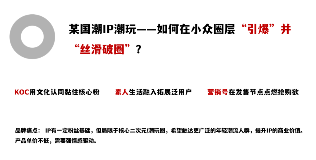 广告人干货库 8300字拆解KOC、素人和营销号的协同投放(一手案例落地方法直给)-广告人干货库