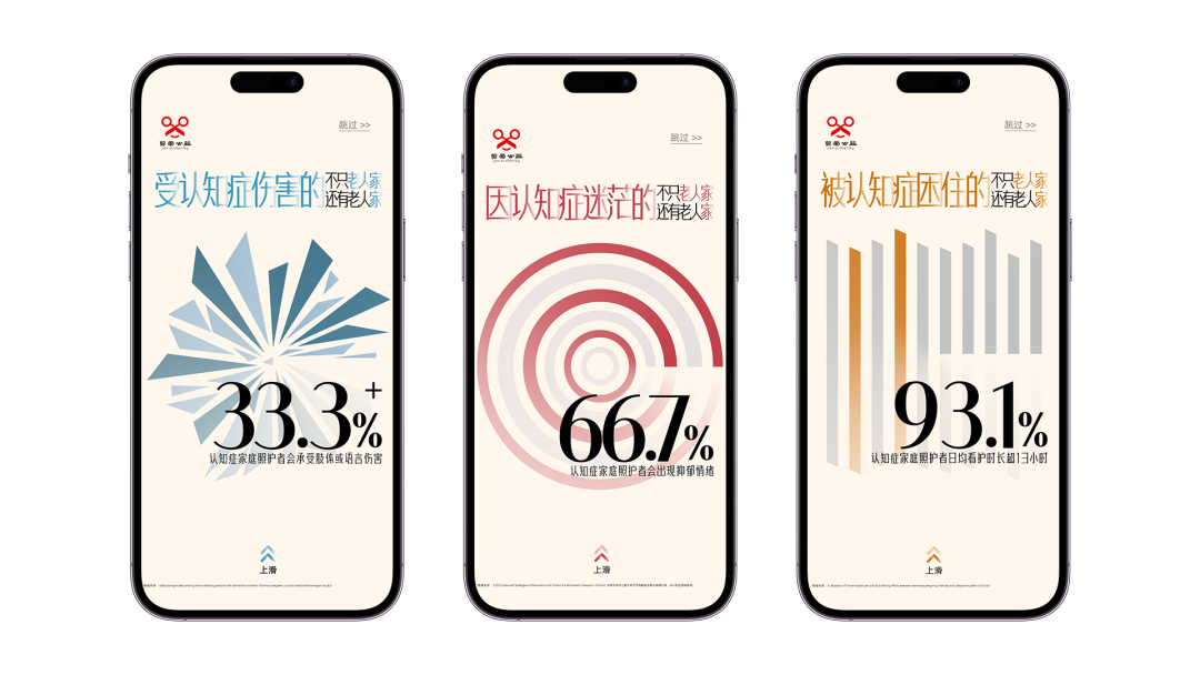 广告人干货库