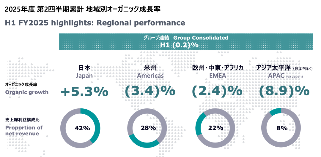 广告人干货库