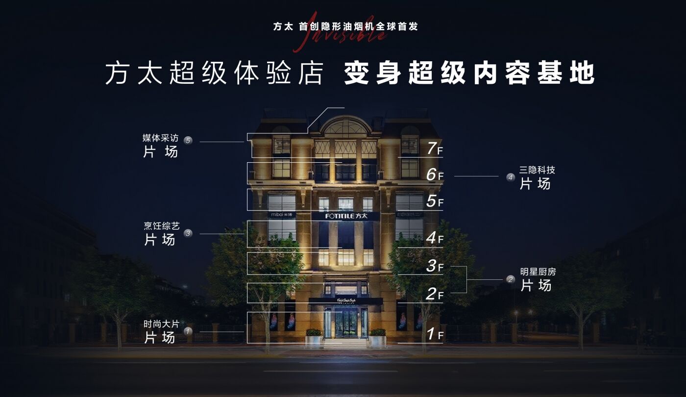 广告人干货库 方太2025发布会,不开会却很“会”-广告人干货库