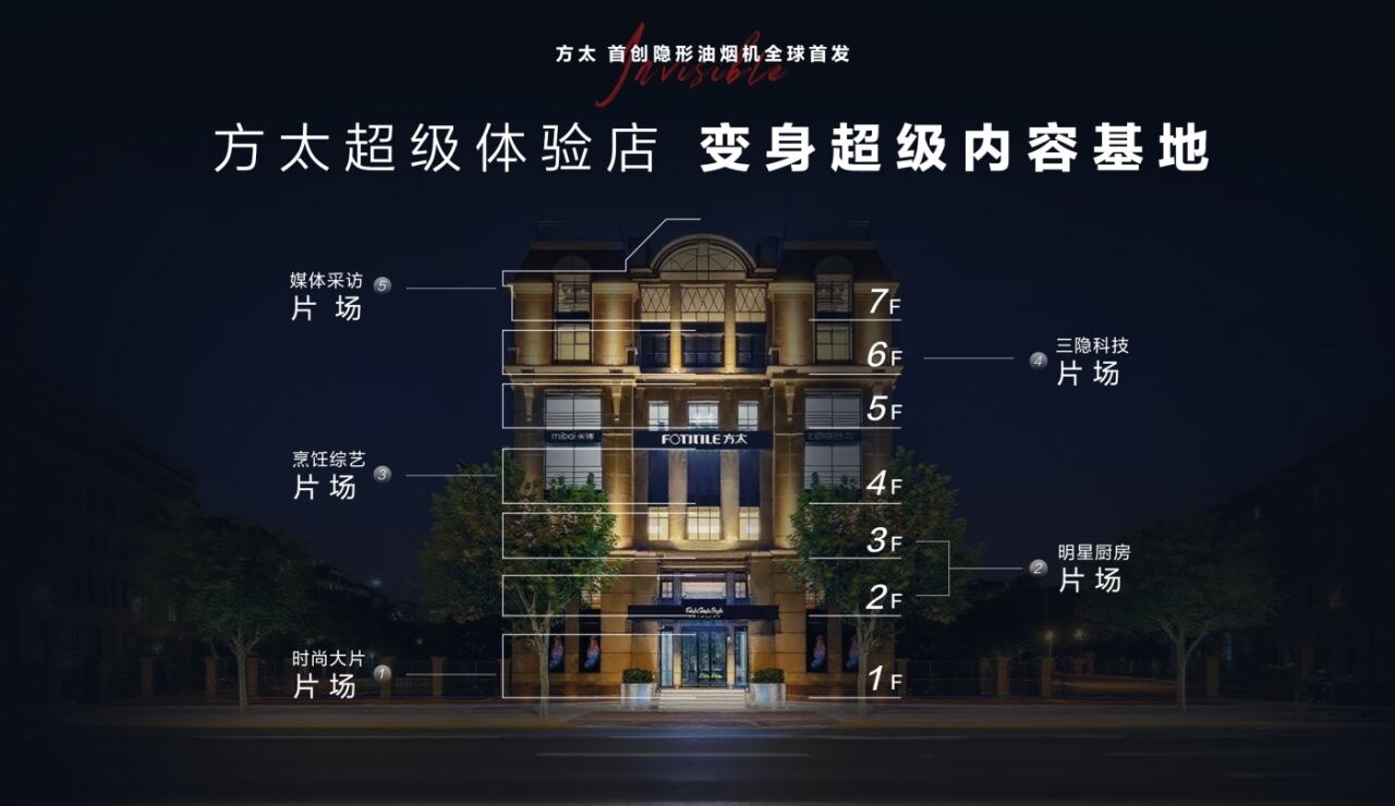 广告人干货库