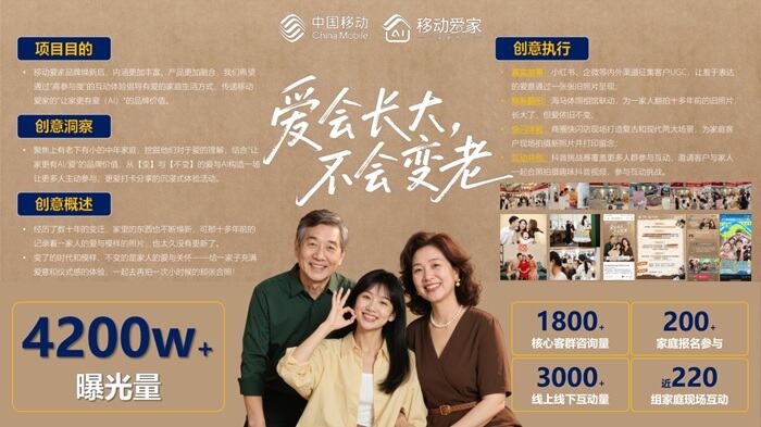 广告人干货库 中国移动×海马体:限定照相馆,爱会长大不会变老-广告人干货库