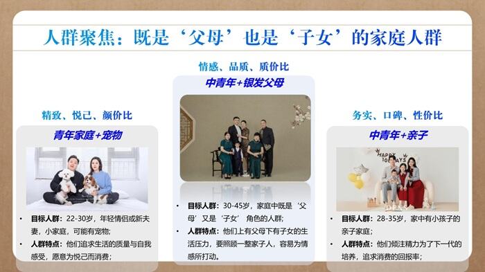 广告人干货库 中国移动×海马体:限定照相馆,爱会长大不会变老-广告人干货库