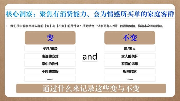 广告人干货库 中国移动×海马体:限定照相馆,爱会长大不会变老-广告人干货库