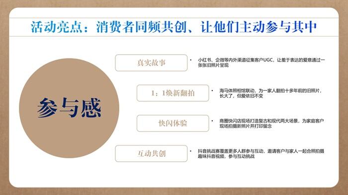 广告人干货库 中国移动×海马体:限定照相馆,爱会长大不会变老-广告人干货库